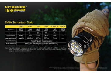 Image of Nitecore TM9K 9500 Lumen USB-C Rechargeable Flashlight, Black, 6952506405602