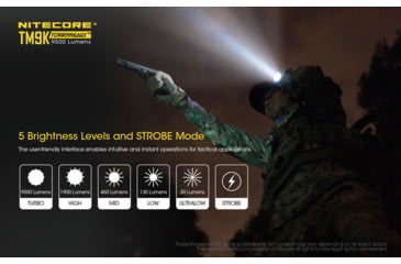Image of Nitecore TM9K 9500 Lumen USB-C Rechargeable Flashlight, Black, 6952506405602