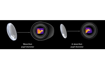Image of Nocpix Lumi H35 Compact Thermal Monocular 640 35mm Lrf