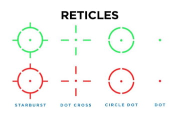 Image of Northtac MVR 1x Red Dot Reflex Sight, Mil Dot Reticle, Red/Green Illumination, Black, MVR-02
