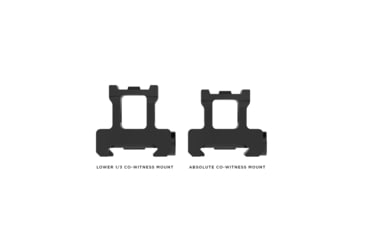 Image of Northtac Ronin P12 1x20mm Red Dot Sight, Matte, Black, P12C