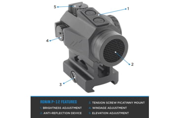 Image of Northtac Ronin P12 1x20mm Red Dot Sight, Matte, Black, P12C