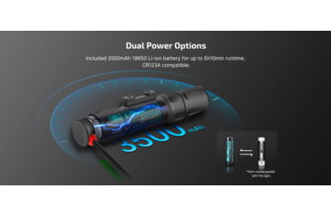Image of Olight Odin S 1500 Lumen LED PIcatinny Mount Weapon Light, Lithium Ion, Black, 6975498004561