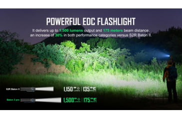 Image of Olight Olight Baton 3 Pro 1500 Lumen Cool White Rechargeable EDC Flashlight, Black, FL-OL-BATON3PRO-CWBK