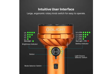 Image of Olight Marauder Mini 2 10000 Lumen Flashlight Orange