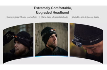 Image of Olight Perun 2 Mini 1100 Lumens LED Rechargeable Headlamp