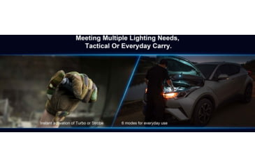 Image of Olight Warrior Mini 3 1750 Lumens LED Rechargeable EDC Flashlight