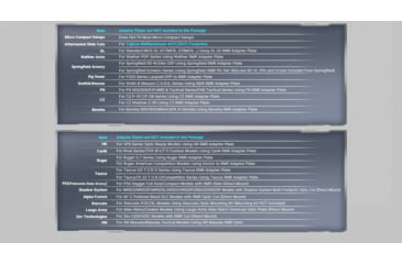 Image of Osight S 1x17-21mm Reflex Red Dot Sight, 2 MOA Dot, Black, Osight S