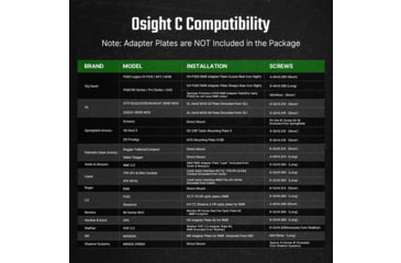 Image of Osight C 3 MOA Reflex Red Dot Sight