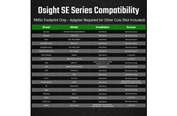 Image of Osight SE 6 MOA Reflex Red Dot Sight w/ Enclosed Optic