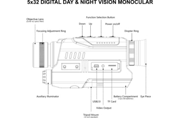 Image of Owlset 5x32 Digital Day &amp; Night Vision Monocular