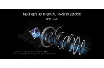 Image of Predator Thermal Optics Matrix 1.5-12x35mm Thermal Monocular