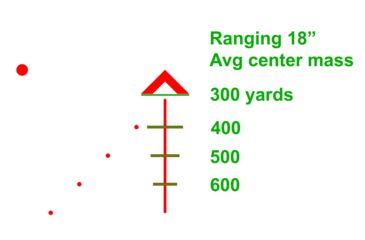 Image of Primary Arms SLx 1-6X24mm Second Focal Plane Rifle Scope Generation III - Illuminated ACSS GRIFFIN MIL Reticle, Black, 1-6X24 mm, PA1-6X24SFP-ACSS-GRIFFIN-MIL