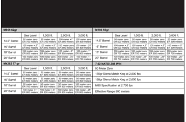 Image of Primary Arms 1-6x24mm SFP SLX Gen III Rifle Scope, Illuminated ACSS Aurora 5.56-Meter Reticle, Black, 610118