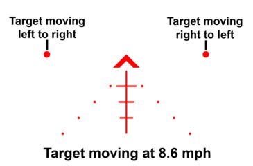 Image of Primary Arms SLx 1-8X24mm Second Focal Plane Rifle Scope - Illuminated ACSS Griffin MIL Reticle, Black, 1-8X24 mm, PA1-8X24SFP-ACSS-GRIFFIN-MIL