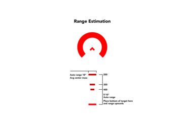 Image of Primary Arms SLx Compact 1x20 Prism Scope with ACSS Cyclops Reticle, Black, PAC1X-ACSS-CYCLOPS