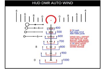 Image of Primary Arms SLx 3-18x50mm First Focal Plane Rifle Scope,30mm,Illuminated Rifle Scope,ACSS HUD 308 Reticle, Black, ACSS-HUD-DMR-308