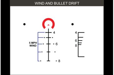 Image of Primary Arms 5x36 Gen III SLX 5 Compact Prism Scope, ACSS-5.56/5.45/.308 Reticle, Black, 710028
