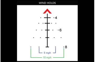 Image of Primary Arms GLx 2.5-10x44 FFP Rifle Scope, 30mm, Illuminated ACSS-Griffin-Mil Reticle, Black, 610143