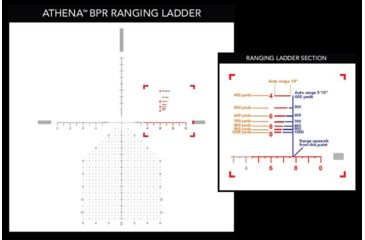Image of Primary Arms GLx4 6-24x50 FFP Rifle Scope w/ Athena-BPR-MIL Reticle, Black, 610068