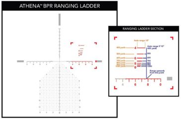 Image of Primary Arms Platinum Series 6-30X56mm FFP Rifle Scope - Illuminated Athena BPR MIL Reticle, Black, PAPLX5-6-30X56F-ATHENA