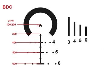 Image of Blemished Demo, Primary Arms SLx Orion 4-14X44mm Rifle Scope - ACSS - Orion, Black PA4-14XFFP-ORION