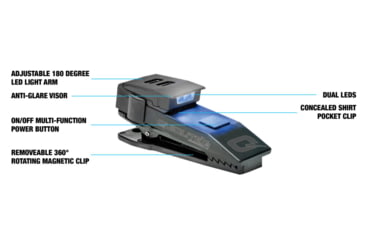 Image of Quiqlite QuiqLiteX1 LED Light, Blue/White, QL-QX1BW3