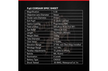 Image of Red-Line Optics F4U Corsair II 5-30x56mm Rifle Scope, 34mm Tube, First Focal Plane, Zero Stop, Illuminated Tactical/Hunting Reticle, Black/Red, O2-Z846-JLNG