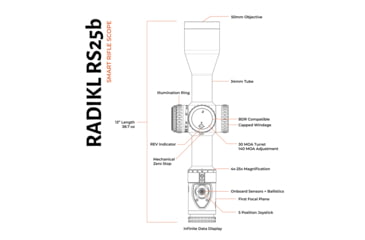 Image of Revic Radikl RS25b 4-25x50mm Rifle Scope, 34mm Tube, First Focal Plane, Ballistics RH2 Reticle, Black, AY-R-E2610