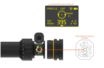 Image of Revic Radikl RS25b 4-25x50mm Rifle Scope, 34mm Tube, First Focal Plane, Ballistics RH2 Reticle, Black, AY-R-E2610