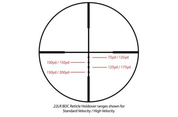 Image of SIGHT SM13066LR CORE SX 3-9X40 RF SX