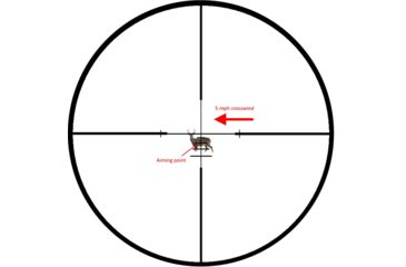 Image of SIGHT SM13068HBR CORE HX 3-9X40 HBR