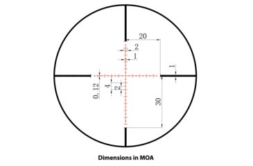 Image of SIGHT SM13076MR CORE TX 8-25X50 MR
