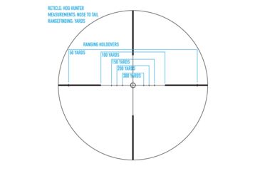 Image of SightMark Core HX 2-7x32 HHR Hog Hunter Rifle Scope SM13067HHR