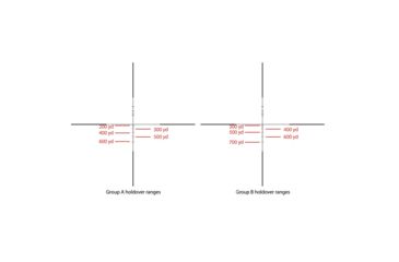 Image of SightMark Core HX 6-24x50AOVHR Venison Hunter Rifle Scope SM13070VHR