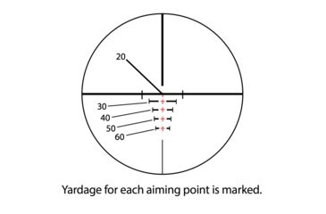 Image of Sightmark Core SX 1.5-4.5x32 Crossbow Scope SM13060