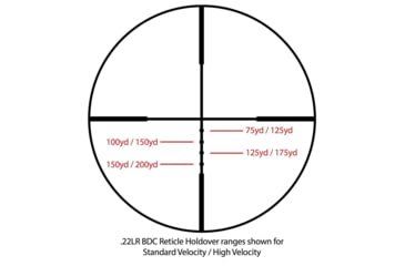 Image of SightMark Core SX Riflesope, 4x32mm, .22LR BDC Rimfire, Black, SM13077LR