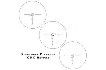 Image of Sightmark Illuminated Red/Green CDC Reticle