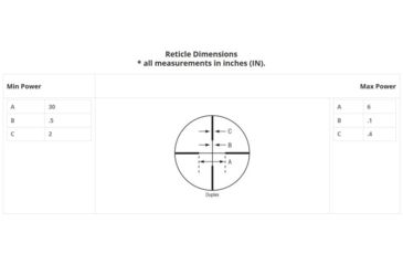 Image of Sightron S-TAC 30MM 4-20x50 Rifle Scope, Black, 26014