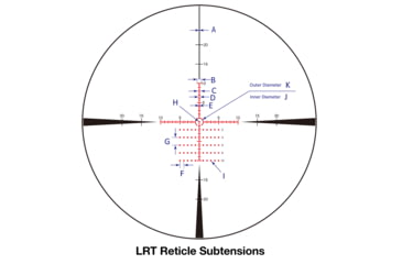 Image of Sightron S6 Rifle Scope, 1-6x24mm, 30mm Tube, First Focal Plane, LRT IR Reticle, Matte Black, Small, 66001