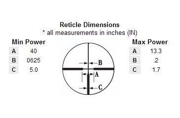 Image of German 4A Reticle