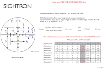 Image of Sightron SIII PLR Rifle Scope, 10-50x60mm, Zero Stop, MOA-2 24X IR Reticle, Black, Medium, 28010