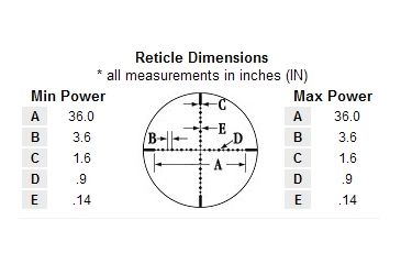 Image of Modified Mil Dot Reticle