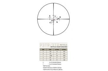 Image of OPMOD Steiner P4Xi 1-4x24mm Tactical Illuminated Rifle Scope, 30mm, SFP, P3TR, FDE, 5203