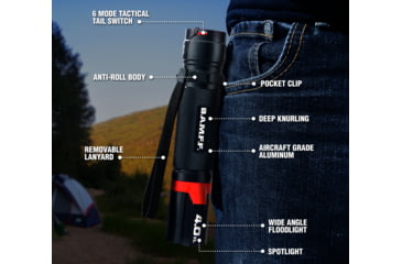 Image of STKR Concepts BAMFF 4.0XL- 400 Lumens Dual LED Flashlight, Black/ Red, 00156