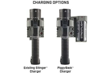 Image of Streamlight Stinger 2020 S Rechargeable Lithium Ion 2000 Lumen LED Flashlight w/120V AC/12V DC PiggyBack Charger, Black, 78201