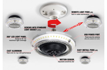 Image of Striker Multi-point Illumination Light