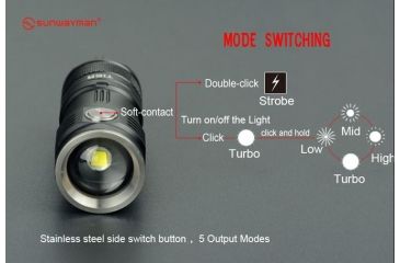 Image of Sunwayman T16R LED Flashlight CREE XM-L2 U3 LED, 380 Lumens, Black SUNWAYMAN-T16R-BLACK