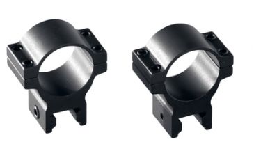 Image of Thompson Center Gorilla Scope Rings Medium 1 Inch Blue 9888