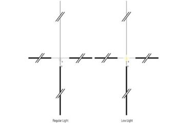 Image of Trijicon ACOG 4x32 Rifle Scope with Center Illuminated Amber Crosshair and 4.0 MOA RMR Sight